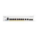 Lüliti CISCO C1300-8FP-2G