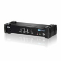 KVM Lüliti Aten CS-1764A