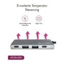 "ICY BOX IB-HUB1428-C31 USB-C HUB 4-Port 2xUSB-C; 2xUSB 3.1"