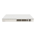 MikroTik NET SWITCH 18PORT 1000M 4SFP+/CRS320-8P-8B-4S+RM