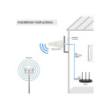 Qoltec 57043 4G LTE DUAL antenn | 14dBi | suunatu | välistingimustesse