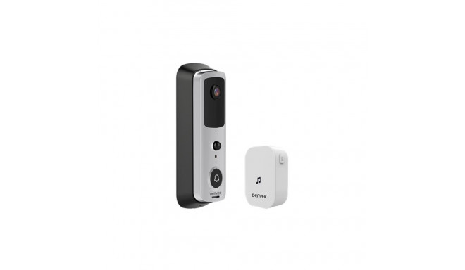 Denver SHV-120