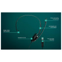 Sennheiser PC 7 USB Headset For Internet Communication And E-learning Black