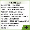 Blocks Sd.Kfz 222 502 blocks
