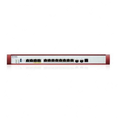 Zyxel USG FLEX 700H hardware firewall 15 Gbit/s