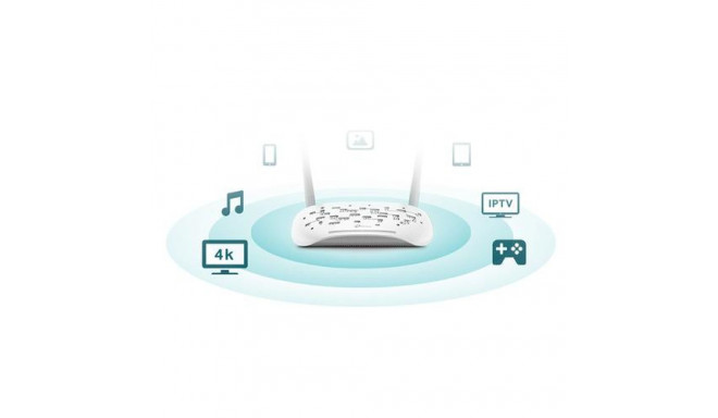TP-Link 300Mbps Wireless N VDSL/ADSL Modem Router