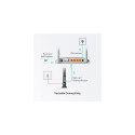 TP-Link 300Mbps Wireless N USB VDSL/ADSL Modem Router