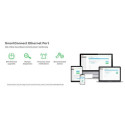 APC Smart-UPS SMT3000IC - 8x C13, 1x C19, USB, SmartConnect, 3000VA