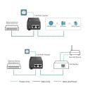 TP-Link Omada 2.5G PoE+ Injector