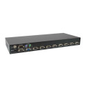 LevelOne 8-Port PS/2-USB VGA KVM Switch