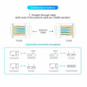 Vention Cat.5E UTP RJ45 Modular Plug Transparent 50 Pack
