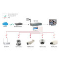 LevelOne 10-Port Fast Ethernet PoE Switch, 1 x Gigabit RJ45, 1 x Gigabit SFP, 8 PoE Outputs, 120W