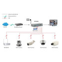 LevelOne 8-Port Fast Ethernet PoE Switch, 8 PoE Outputs, 90W