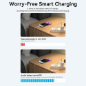 Vention 1-port USB-C GaN Charger(30W) EU-Plug White