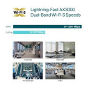 TP-Link Omada AX3000 Ceiling Mount WiFi 6 Access Point (5-pack)