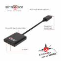 CLUB3D Multi Stream Transport Hub DisplayPort 1.2 to HDMI Dual Monitor
