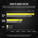 Corsair MP700 PRO 1 TB M.2 PCI Express 5.0 NVMe 3D TLC NAND