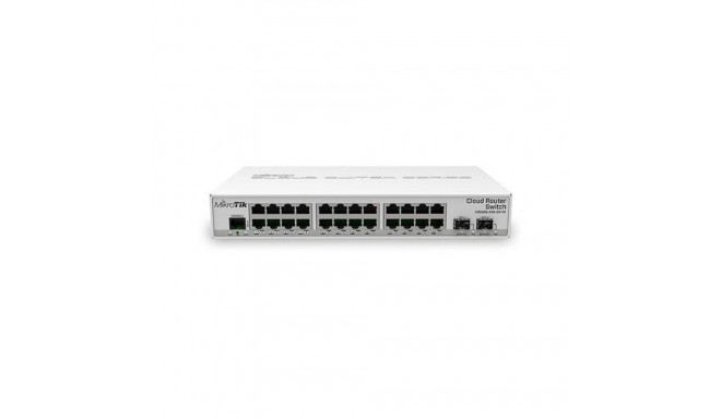 Mikrotik CRS326-24G-2S+IN network switch Managed Gigabit Ethernet (10/100/1000) Power over Ethernet 