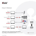 CLUB3D USB4 Gen3x2 Type-C Bi-Directional Cable 8K60Hz, Data 40Gbps, PD 240W(48V/5A) EPR M/M 2m / 6.5