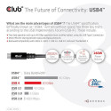 CLUB3D USB4 Gen2x2 Type-C Bi-Directional Cable 4K60Hz, Data 20Gbps, PD 240W(48V/5A) EPR M/M 2m