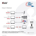 CLUB3D USB4 Gen2x2 Type-C Bi-Directional Cable 4K60Hz, Data 20Gbps, PD 240W(48V/5A) EPR M/M 2m