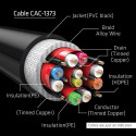 CLUB3D Ultra High Speed HDMI 4K120Hz, 8K60Hz Cable 48Gbps M/M 3 m/ 9.84ft