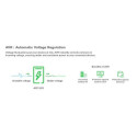 APC Power-Saving Back-UPS Pro