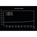 be quiet! Pure Power 11 400W power supply unit 20+4 pin ATX ATX Black