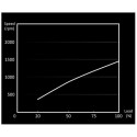 be quiet! Light Wings 140mm ARGB PWM Fan Black