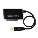 Axagon ADSA-FP3 interface cards/adapter SATA