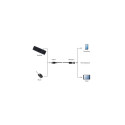 Gembird A-OTG-CMAF3-01 USB cable 0.2 m USB C USB A Black