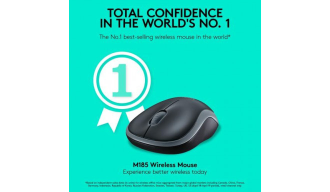 Logitech Wireless Mouse M185
