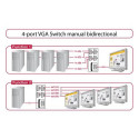 DeLOCK 87635 serial switch box Wired