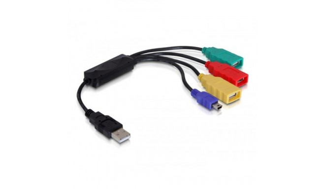 DeLOCK 61724 interface hub 480 Mbit/s Black
