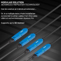Lindy 20m USB 3.0 Active Extension Pro