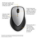 HP ENVY Rechargeable Mouse 500