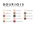 Lauvärvid Little Round Bourjois - 11-täiuslik roosa