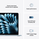 MacBook Air 13” Apple M4 10C CPU, 8C GPU/16GB/256GB SSD/Sky Blue/RUS