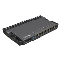 Mikrotik RB5009UG+S+IN juhtmega ruuter 2.5 Gigabit Ethernet must
