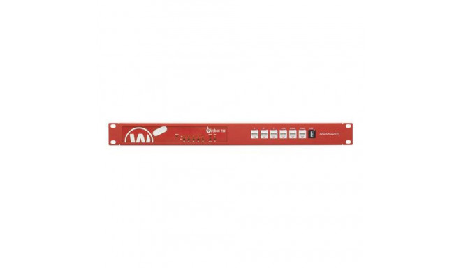 Rackmount.IT Rack Mount Kit for WatchGuard Firebox T20 / T40
