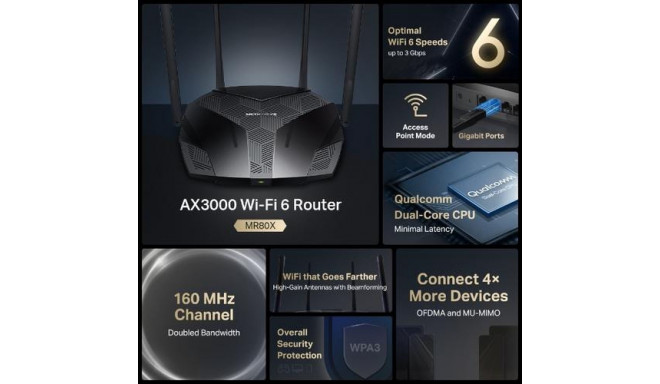Mercusys AX3000 Dual-Band Wi-Fi 6 Router