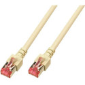 EFB Elektronik 3m Cat6 S/FTP networking cable Grey