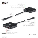 CLUB3D CSV-1558 video splitter