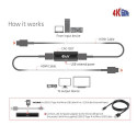 CLUB3D HDMI Active 4K60Hz Repeater F/F