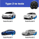 EV Charge MG1AC Tüübi 2 pistik Tesla AC sisenemise jaoks 32A Režiim 3 AC laadimise adapter
