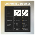Axagon ADA-HC USB-C helikaart