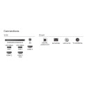 Philips 50PUS7810/12 50 nutiteler TITAN OS UHD must