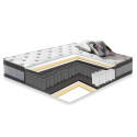Spring mattress HARMONY DUO 160x200xH27cm, flippable