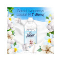 SOFTENER LENOR SENSITIVE 1600ML