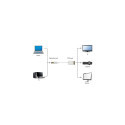 Gembird A-DPM-DVIF-002-W video cable adapter 0.1 m DisplayPort DVI White